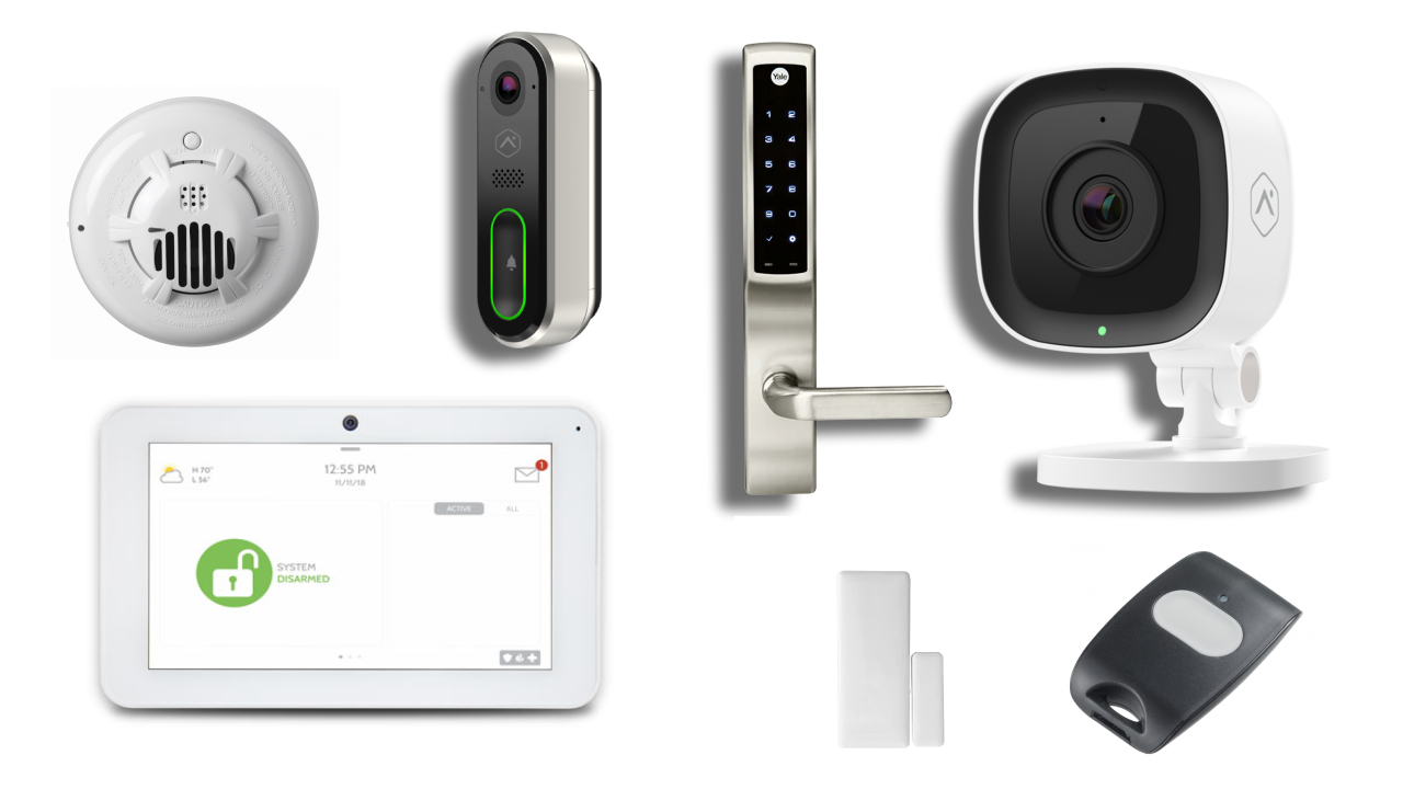 home security system types