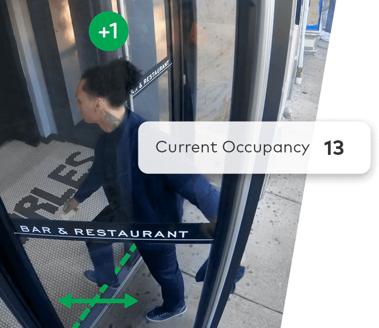 business video analytics